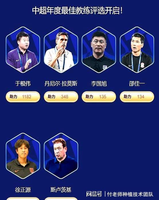 包含中超赛后再迎强敌；波尔图更衣室发声；主帅态度——底气十足；心理建设被强调的词条